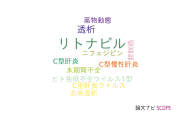 【論文データ】ritonavir（リトナビル）の国内研究動向まとめ