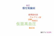 【論文データ】masked hypertension（仮面高血圧）の国内研究動向まとめ