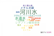 【論文データ】river water（河川水）の国内研究動向まとめ