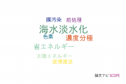 【論文データ】seawater desalination（海水淡水化）の国内研究動向まとめ