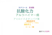 【論文データ】antioxidative activity（抗酸化力）の国内研究動向まとめ