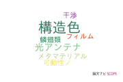 【論文データ】structural color（構造色）の国内研究動向まとめ
