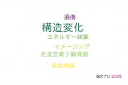 【論文データ】structural change（構造変化）の国内研究動向まとめ