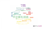 【論文データ】papillary thyroid carcinoma（甲状腺乳頭癌）の国内研究動向まとめ