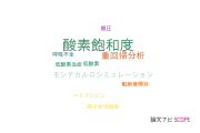 【論文データ】oxygen saturation（酸素飽和度）の国内研究動向まとめ