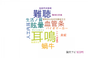 【論文データ】tinnitus（耳鳴）の国内研究動向まとめ