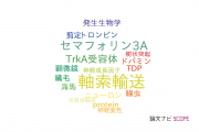 【論文データ】axonal transport（軸索輸送）の国内研究動向まとめ