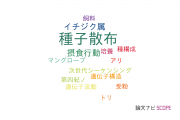 【論文データ】seed dispersal（種子散布）の国内研究動向まとめ