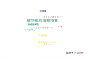 【論文データ】plant growth regulator（植物成長調節物質）の国内研究動向まとめ