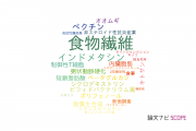 【論文データ】dietary fiber（食物繊維）の国内研究動向まとめ