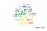 【論文データ】core temperature（深部体温）の国内研究動向まとめ
