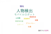 【論文データ】human detection（人物検出）の国内研究動向まとめ