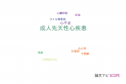 【論文データ】adult congenital heart disease（成人先天性心疾患）の国内研究動向まとめ