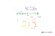 【論文データ】RFP (red fluorescent protein)（赤色蛍光タンパク質）の国内研究動向まとめ
