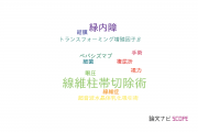 【論文データ】trabeculectomy（線維柱帯切除術）の国内研究動向まとめ