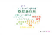 【論文データ】adenoid cystic carcinoma（腺様嚢胞癌）の国内研究動向まとめ
