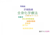 【論文データ】systemic chemotherapy（全身化学療法）の国内研究動向まとめ
