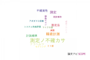 【論文データ】measurement uncertainty（測定の不確かさ）の国内研究動向まとめ