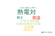 【論文データ】thermocouple（熱電対）の国内研究動向まとめ
