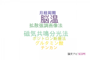 【論文データ】brain temperature（脳温）の国内研究動向まとめ