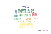 【論文データ】adrenal cortex（副腎皮質）の国内研究動向まとめ