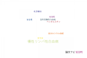 【論文データ】chronic lymphocytic leukemia（慢性リンパ性白血病）の国内研究動向まとめ