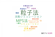 【論文データ】particle method（粒子法）の国内研究動向まとめ