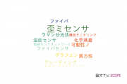 【論文データ】strain sensor（歪みセンサ）の国内研究動向まとめ