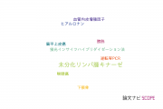 【論文データ】inflammatory myofibroblastic tumorの国内研究動向まとめ