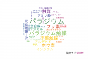 【論文データ】allylationの国内研究動向まとめ