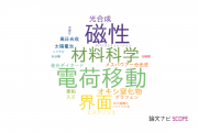 【論文データ】perovskite phasesの国内研究動向まとめ