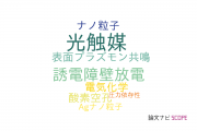 【論文データ】CO2 conversionの国内研究動向まとめ