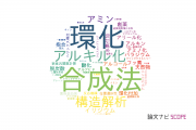 【論文データ】nitrogen heterocyclesの国内研究動向まとめ