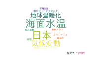 【論文データ】regional climate modelの国内研究動向まとめ