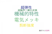 【論文データ】micro-compression testの国内研究動向まとめ