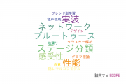 【論文データ】Javaの国内研究動向まとめ