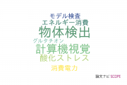 【論文データ】ASIPの国内研究動向まとめ