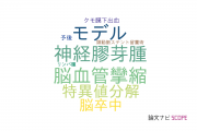 【論文データ】CT perfusionの国内研究動向まとめ