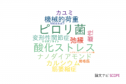 【論文データ】TRPV4の国内研究動向まとめ