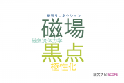 【論文データ】solar transition regionの国内研究動向まとめ