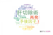 【論文データ】colorectal liver metastasesの国内研究動向まとめ