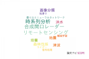 【論文データ】change detectionの国内研究動向まとめ