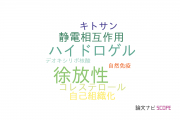 【論文データ】CpG motifの国内研究動向まとめ