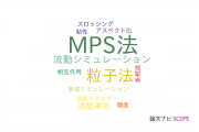 【論文データ】moving particle semi-implicit (MPS) method（MPS法）の国内研究動向まとめ
