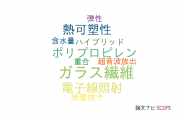【論文データ】glass fiber（ガラス繊維）の国内研究動向まとめ