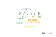 【論文データ】nucleoside（ヌクレオシド）の国内研究動向まとめ