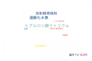 【論文データ】sodium hyaluronate（ヒアルロン酸ナトリウム）の国内研究動向まとめ