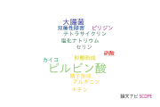 【論文データ】pyruvate（ピルビン酸）の国内研究動向まとめ