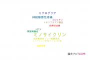 【論文データ】minocycline（ミノサイクリン）の国内研究動向まとめ