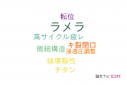 【論文データ】lamella（ラメラ）の国内研究動向まとめ